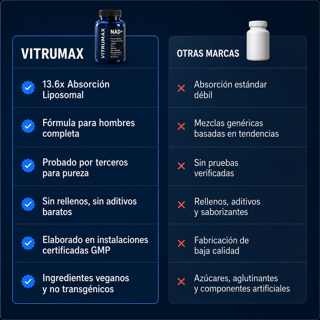 VitruMax - Volvé a ser ese hombre !